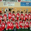 scoiattoli campioni 2008-09